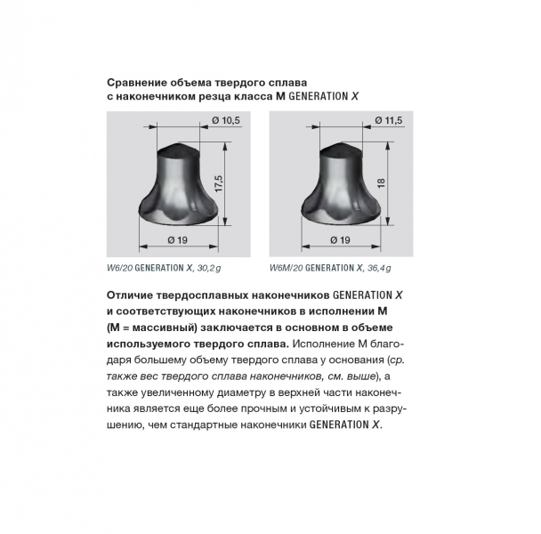 W6/20X Резец асфальтный